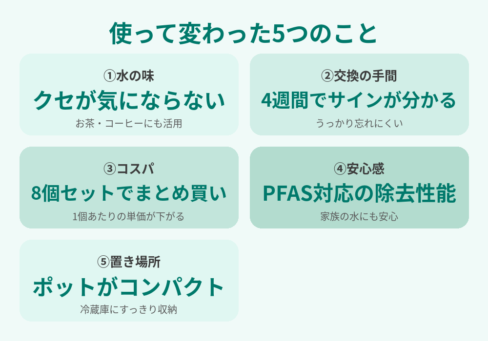 使って変わった5つのこと