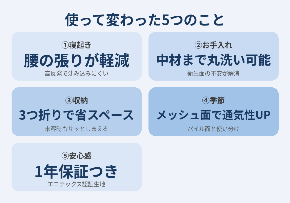 使って変わった5つのこと