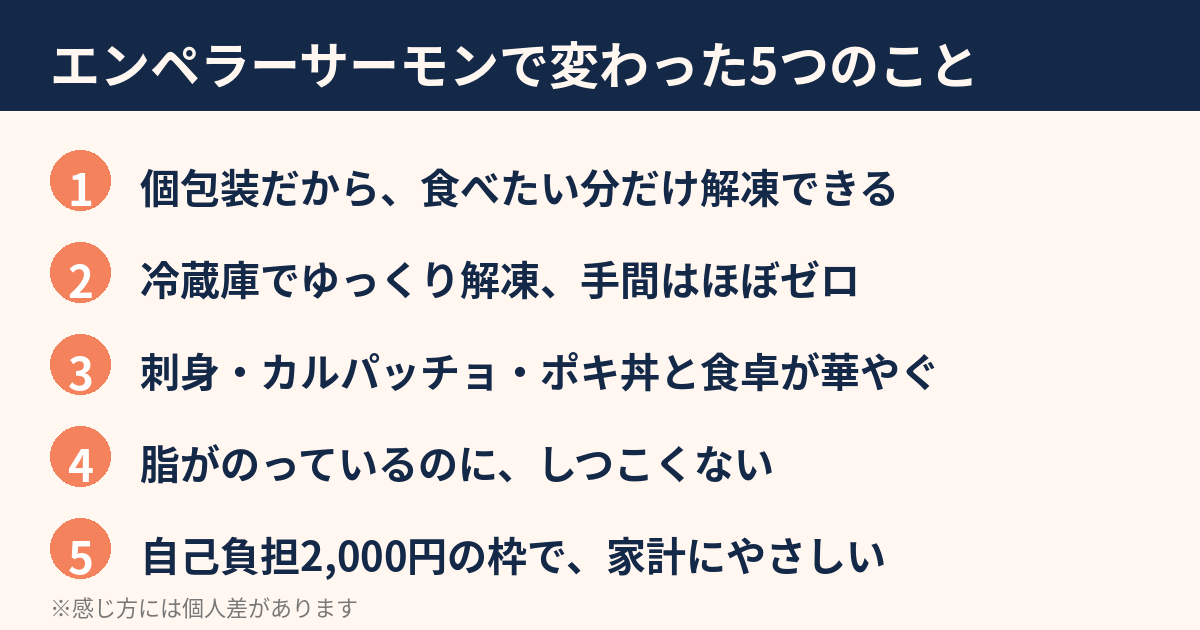 エンペラーサーモンで変わった5つのこと
